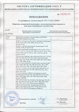 Сертификат на Дюбель распорный полипропиленовый с шипами 6