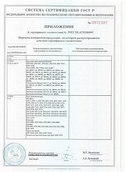 Сертификат на Винт установочный с плоским концом 45Н DIN 913 7