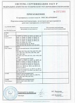Сертификат на Штифт пружинный со шлицем DIN 1481 5
