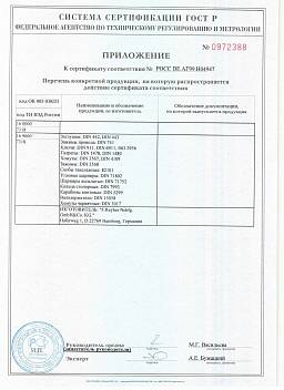 Сертификат на Гайки нержавеющие DIN 934 8