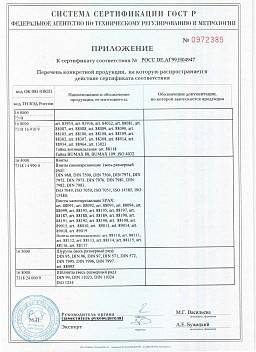 Сертификат на Винты с цилиндрической головкой DIN 912 внутренний шестигранник 5