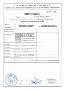 Сертификат на Анкер-клин оптом 4