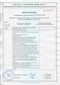 Сертификат на Дюбель распорный тип 3(Т) 4